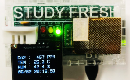 Carbon dioxide sensors could be beneficial in classrooms. Study Fresh Project
